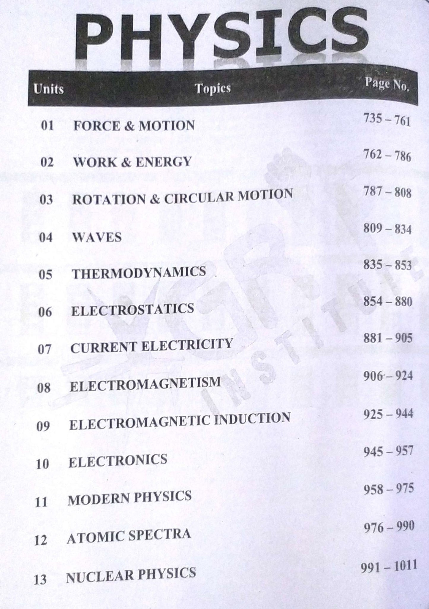 GRIP MDCAT Question Bank 2025 – 26,000+ MCQs & Past Papers | UHS/PMC Aligned