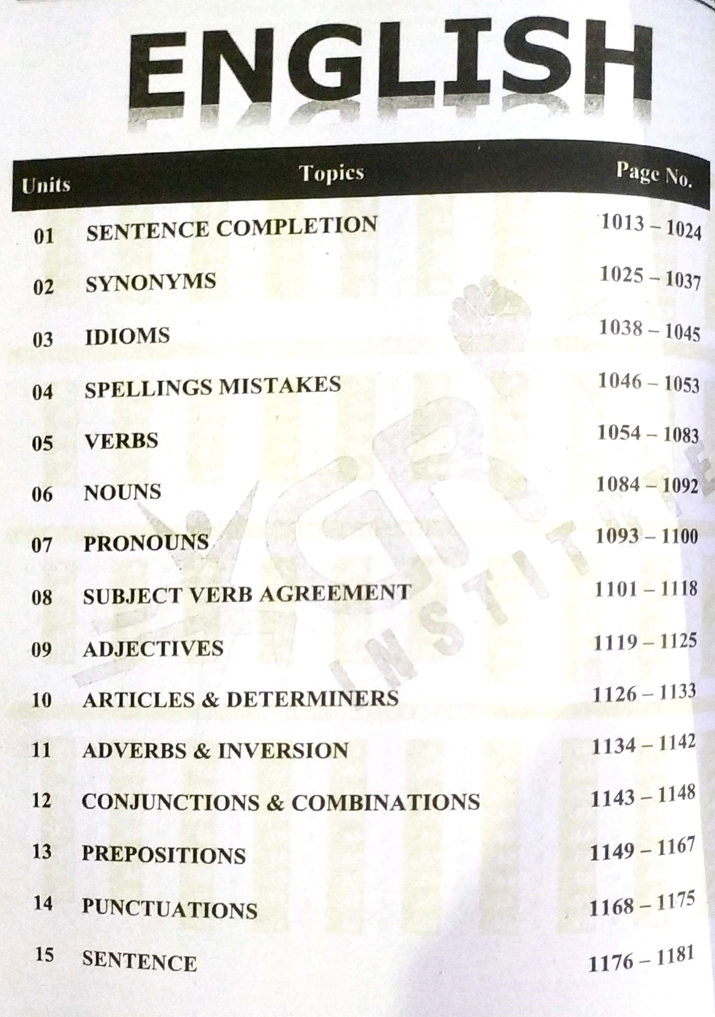 GRIP MDCAT Question Bank 2025 – 26,000+ MCQs & Past Papers | UHS/PMC Aligned