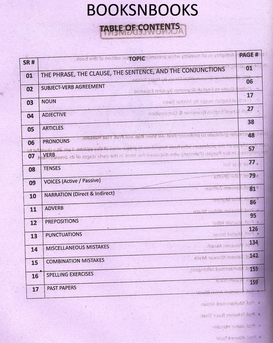 Expert English Grammar for MDCAT & Competitive Exams – By Prof. Ayan Abbas Khan (2025 Edition)