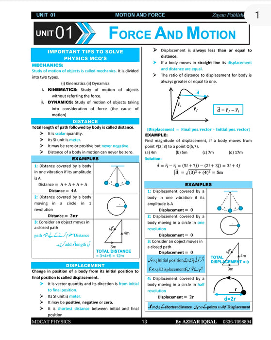 Zayan MDCAT Physics Preparation & Practice Book – Azhar Iqbal (2500+ MCQs & Urdu Explanations)