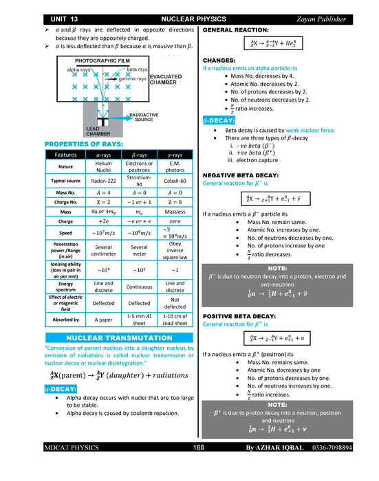 Zayan MDCAT Physics Preparation & Practice Book – Azhar Iqbal (2500+ MCQs & Urdu Explanations)