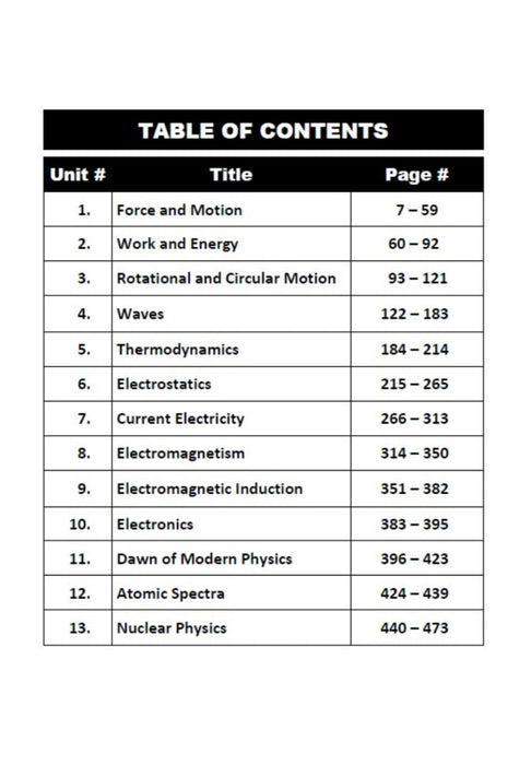 EXPERT PHYSICS for MDCAT – 5th Edition by Prof. Haseeb Malik | Conceptual & Exam-Focused Guide