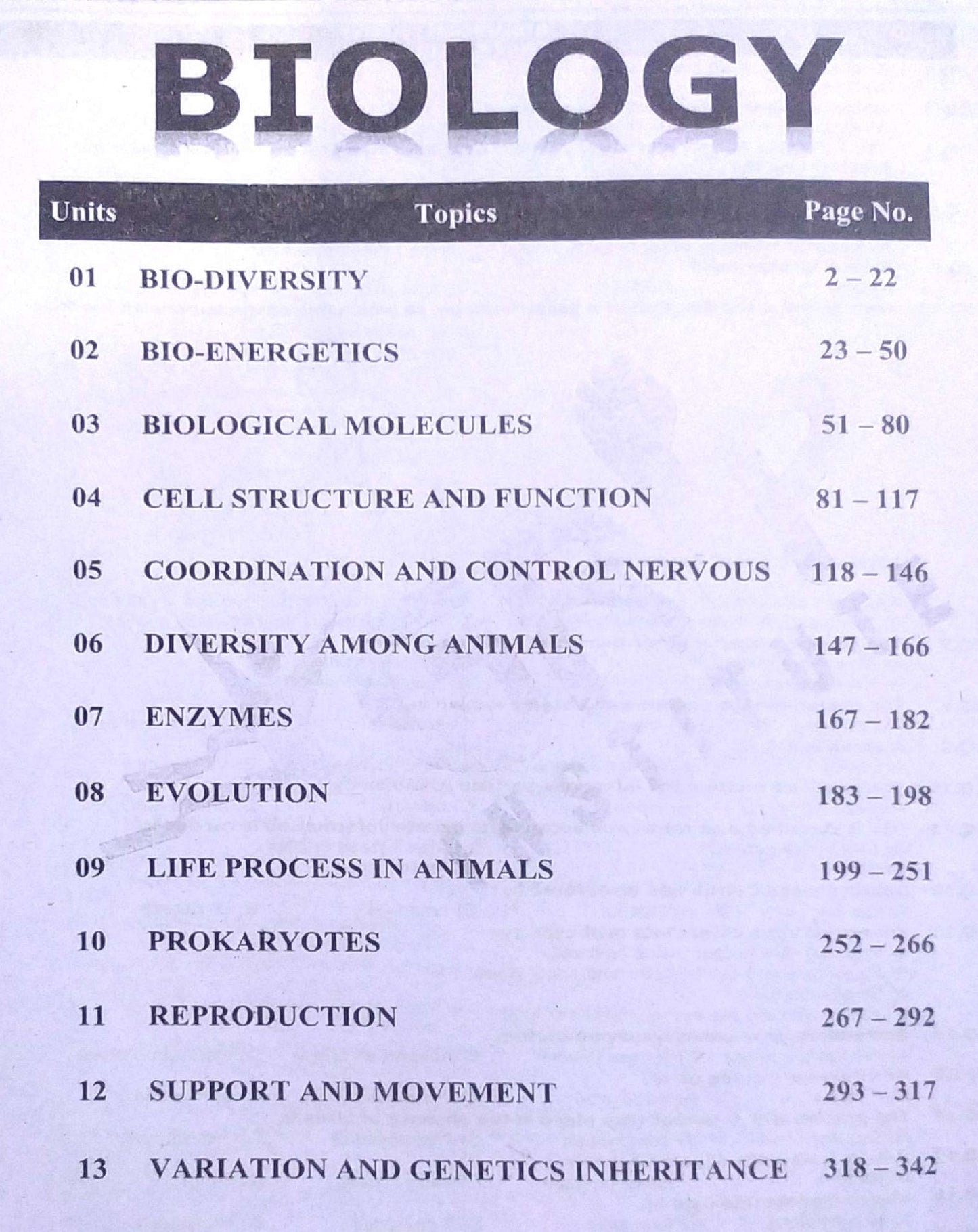 GRIP MDCAT Question Bank 2025 – 26,000+ MCQs & Past Papers | UHS/PMC Aligned