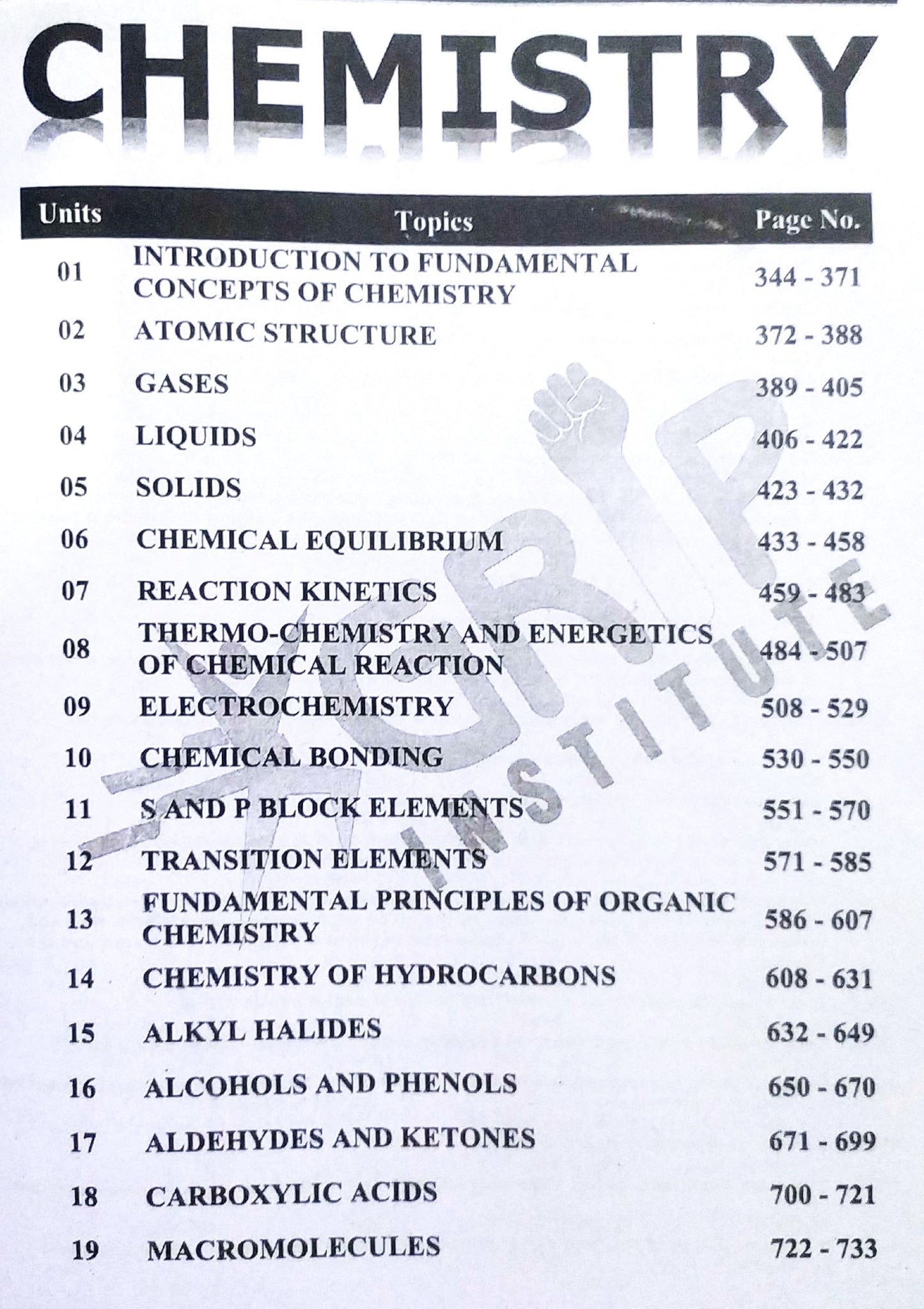 GRIP MDCAT Question Bank 2025 – 26,000+ MCQs & Past Papers | UHS/PMC Aligned