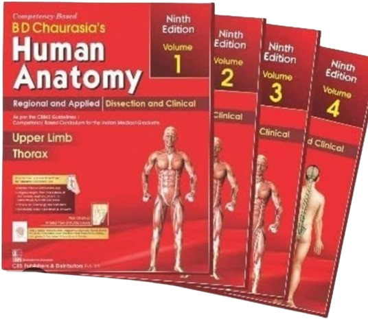 B D Chaurasia’s Human Anatomy 4 Volume Set (Vol 1–4) | Complete MBBS Anatomy Books